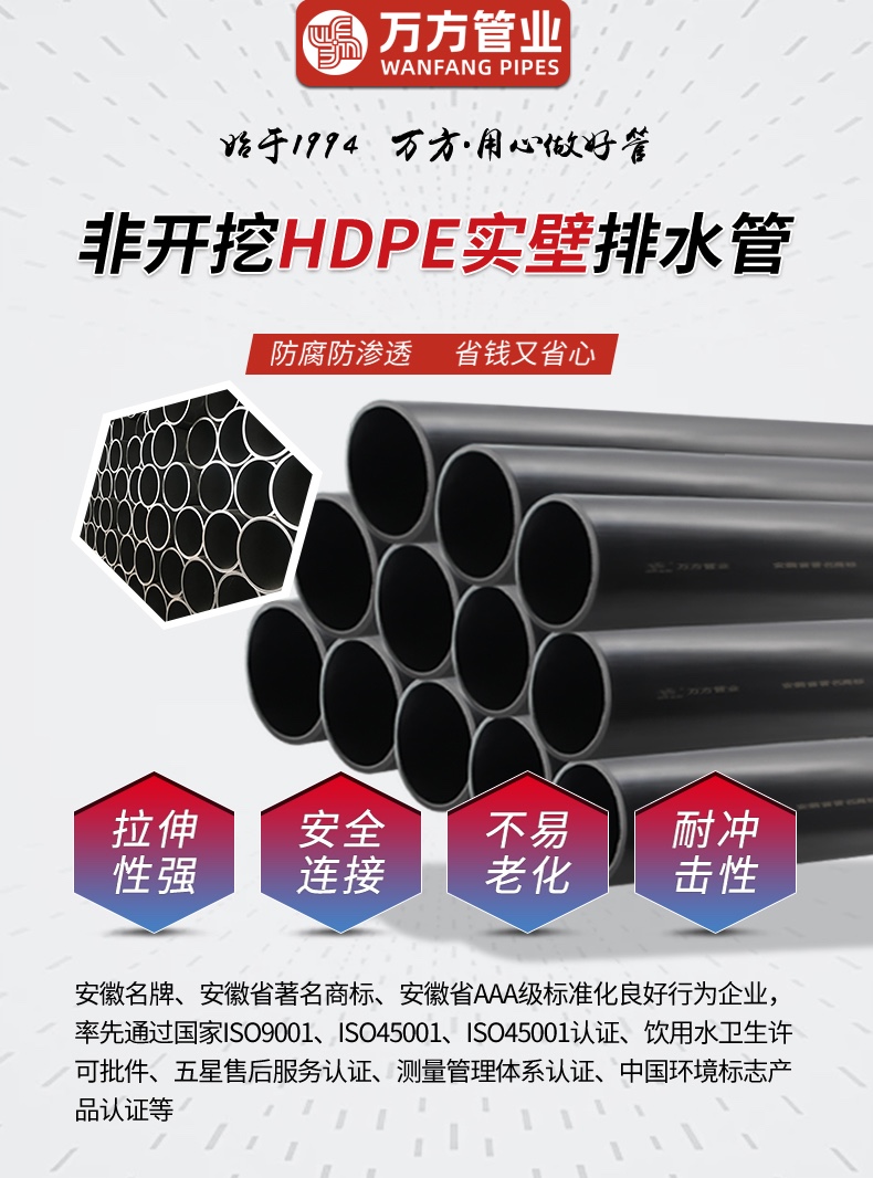 安徽鸿运国际管业集团,PE管、MPP管、PVC管、PE给水管等管材